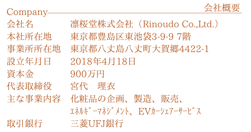 会社概要
                        会社名 凛桜堂株式会社 (Rinoudo Co.,Ltd.)
                        所在地 東京都豊島区東池袋3-9-9明昌KSビル7階
                        設立年月日 2018年4月18日
                        資本金 900万円
                        代表取締役 宮代 理衣
                        主な事業内容 化粧品の企画、製造、販売、貿易、EVカーシェア事業、旅行ツアー企画
                        取引銀行 三菱UFJ銀行(志村支店)
                        関係会社 優伊生物科技(広州)有限公司(中国)